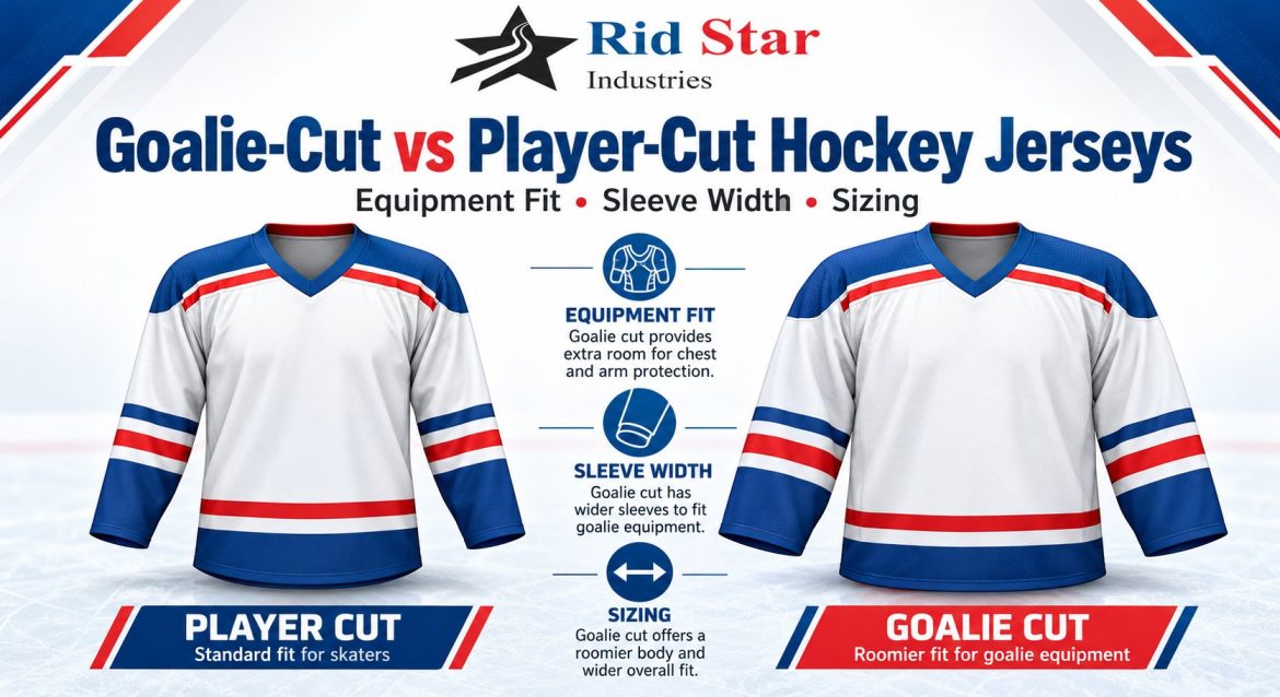 Player-cut and goalie-cut hockey jersey mockups showing differences in body and sleeve proportions.
